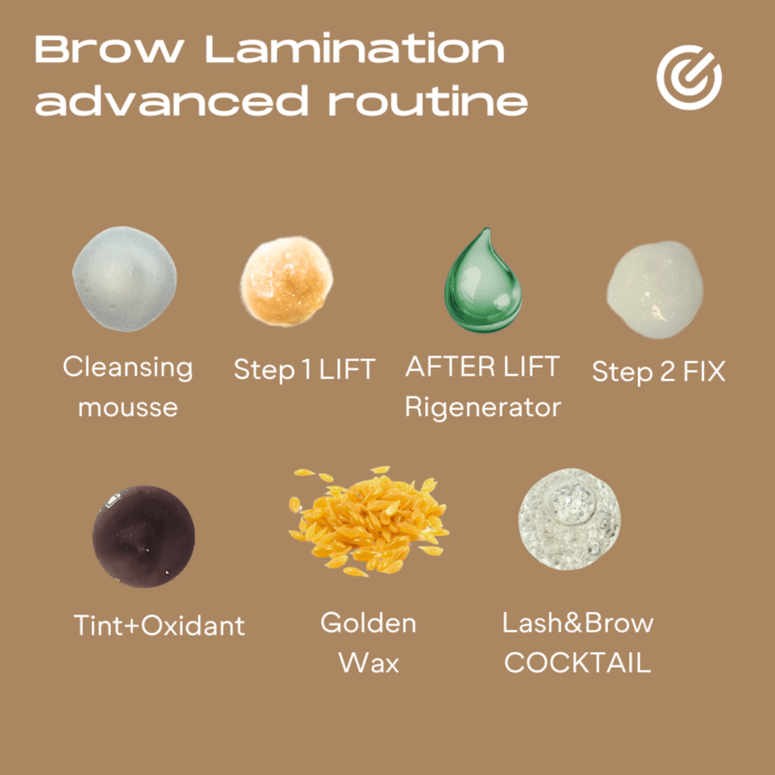 MAXYMOVA After Lift - Tratament regenerator 5ml - imagine 3