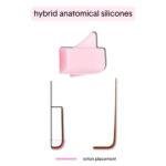 RUTHIE BELLE - HYBRID ANATOMICAL | Bigudiuri laminare gene (5 PERECHI) - imagine 2