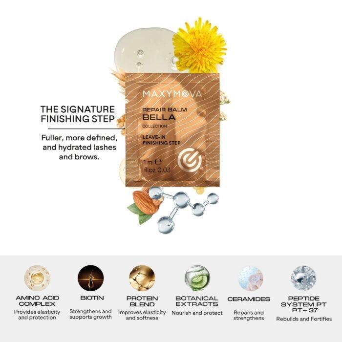 MAXYMOVA - BELLA COLLECTION DISCOVERY KIT | Set laminare gene si sprancene (4x1ml) - imagine 6